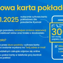Ryanair karta pokładowa: drukować czy nie? Sprawdź, kiedy musisz!