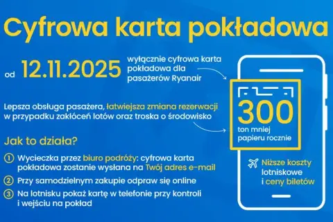 Ryanair karta pokładowa: drukować czy nie? Sprawdź, kiedy musisz!