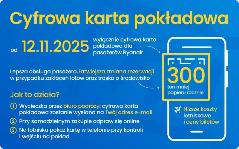 Ryanair karta pokładowa: drukować czy nie? Sprawdź, kiedy musisz!