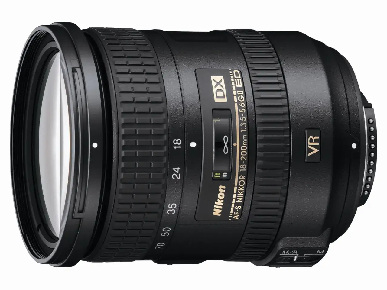 Zdjęcie Najlepsze obiektywy portretowe Nikon: Jaki wybrać? Poradnik