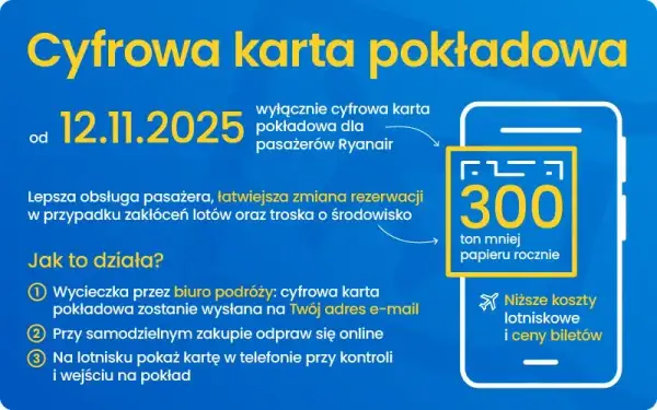 Ryanair karta pokładowa: drukować czy nie? Sprawdź, kiedy musisz!